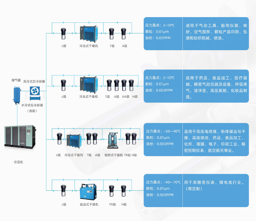 QQ�؈D20221122141823.png